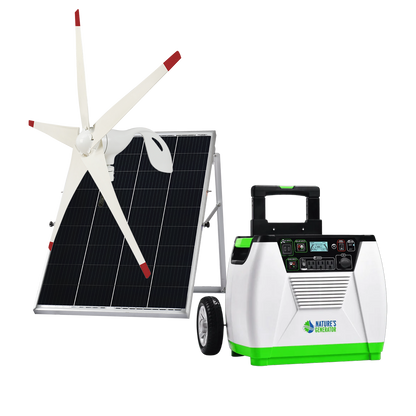 Product - Standard 1800 Solar and Wind