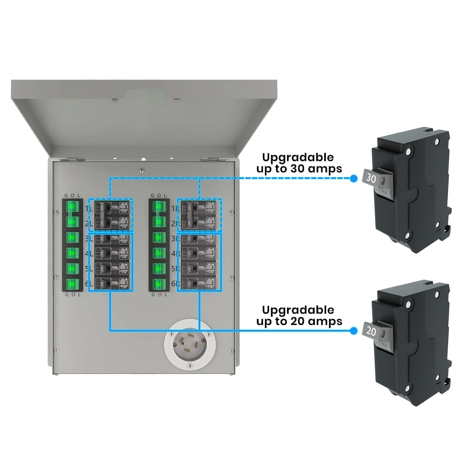 Nature's Generator 12 - Circuit 120/240V 30A Non - Automatic Power Transfer Switch - Nature's Generator