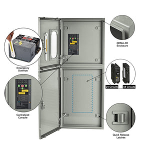 Nature's Generator 125A Automatic Transfer Switch - Nature's Generator