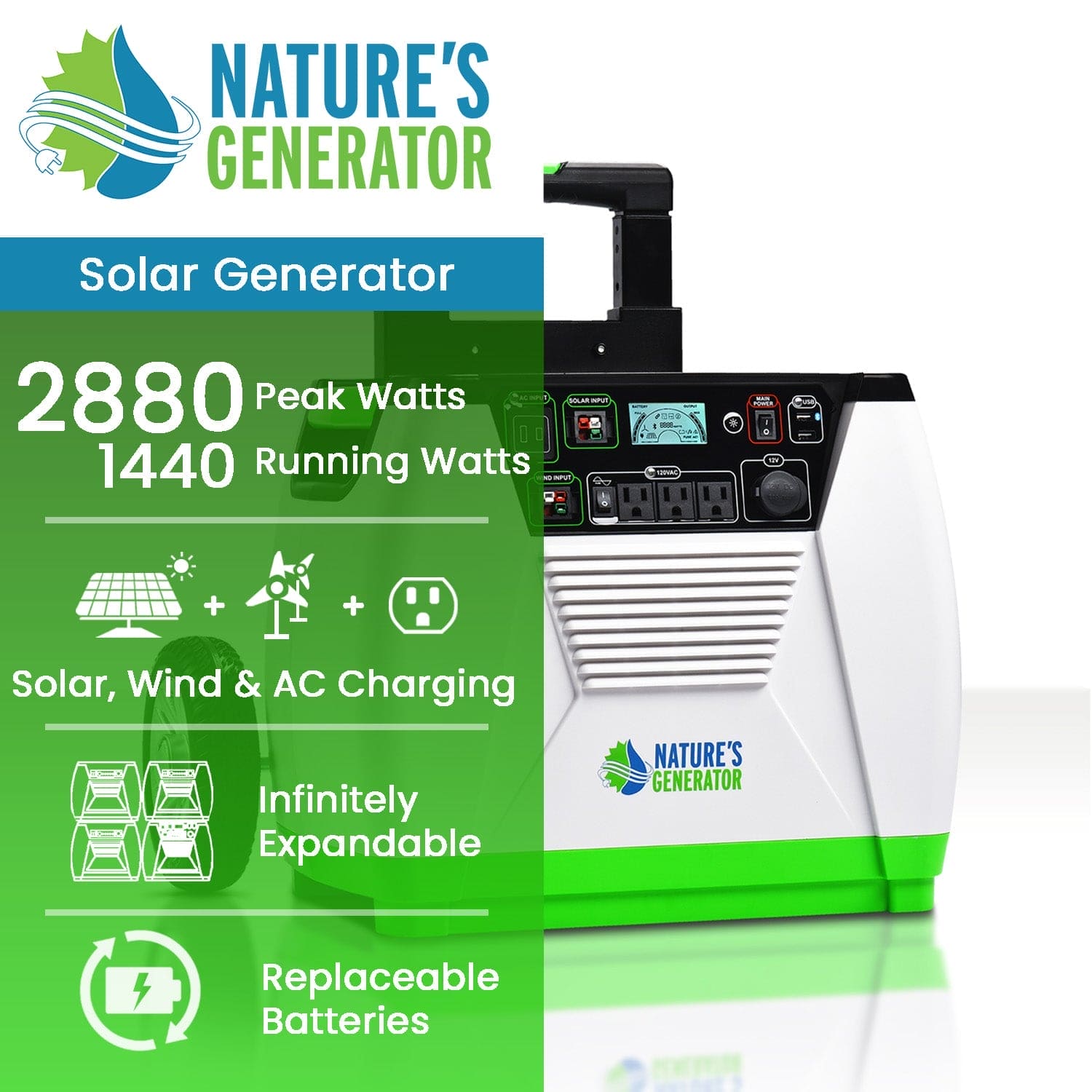 Nature's Generator - Nature's Generator