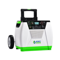 Nature's Generator - Nature's Generator