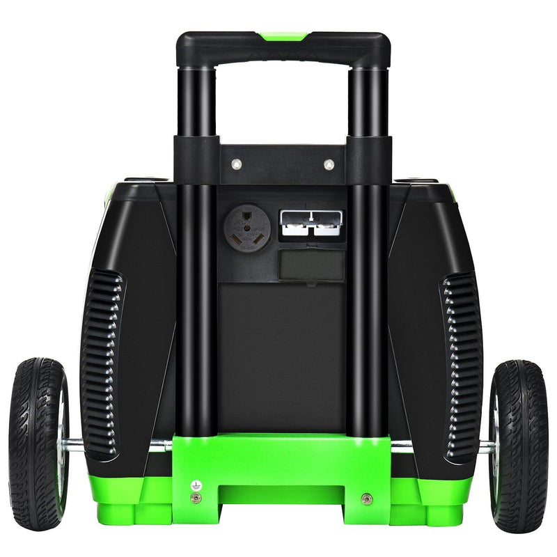 Elite 3600 - Product 
Nature's Generator Elite - Nature's Generator 5