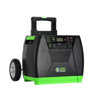 Nature's Generator Elite - Nature's Generator