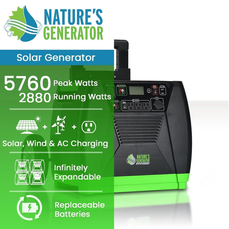 Elite 3600 - Product 
Nature's Generator Elite - Nature's Generator 2
