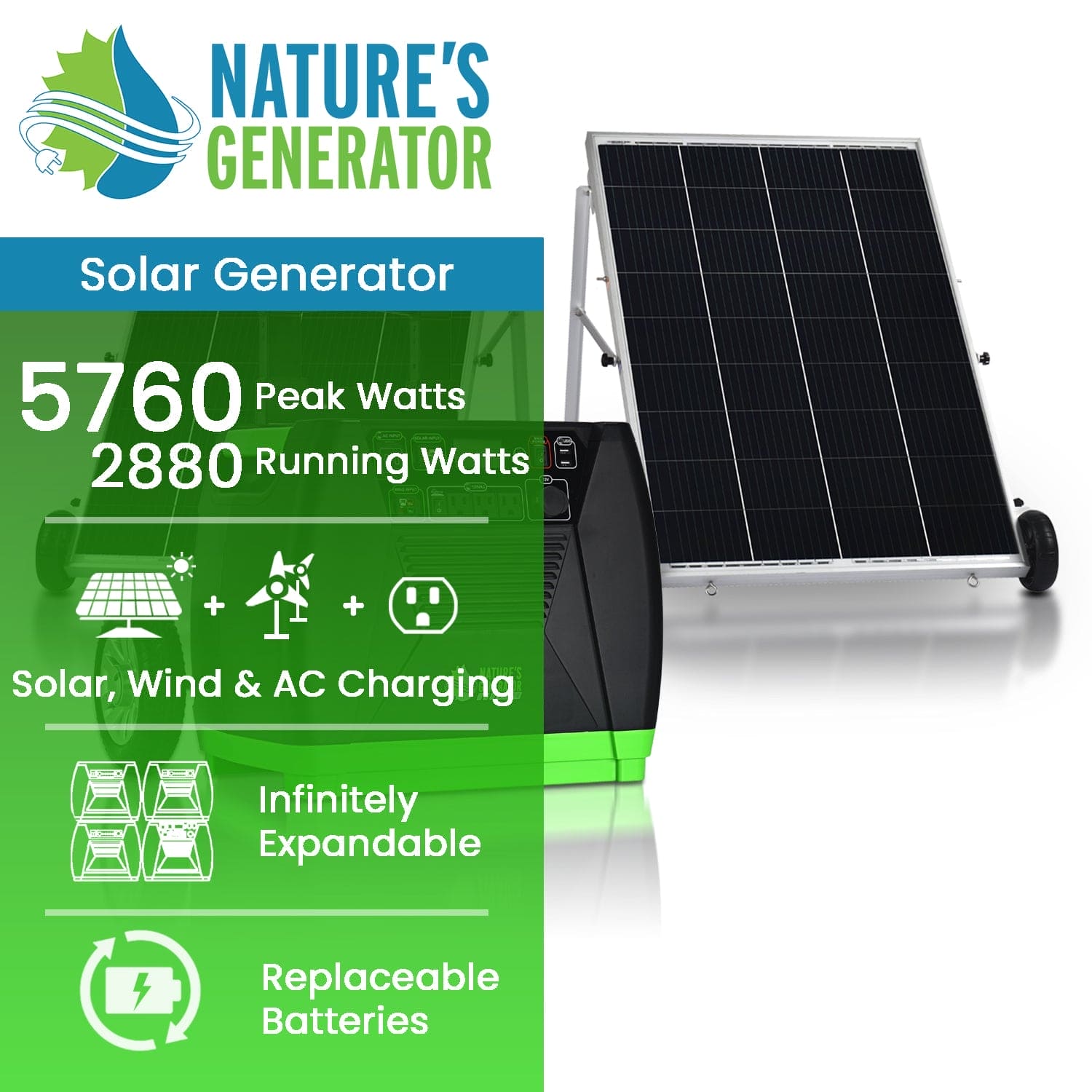 Nature's Generator Elite - Gold System - Nature's Generator