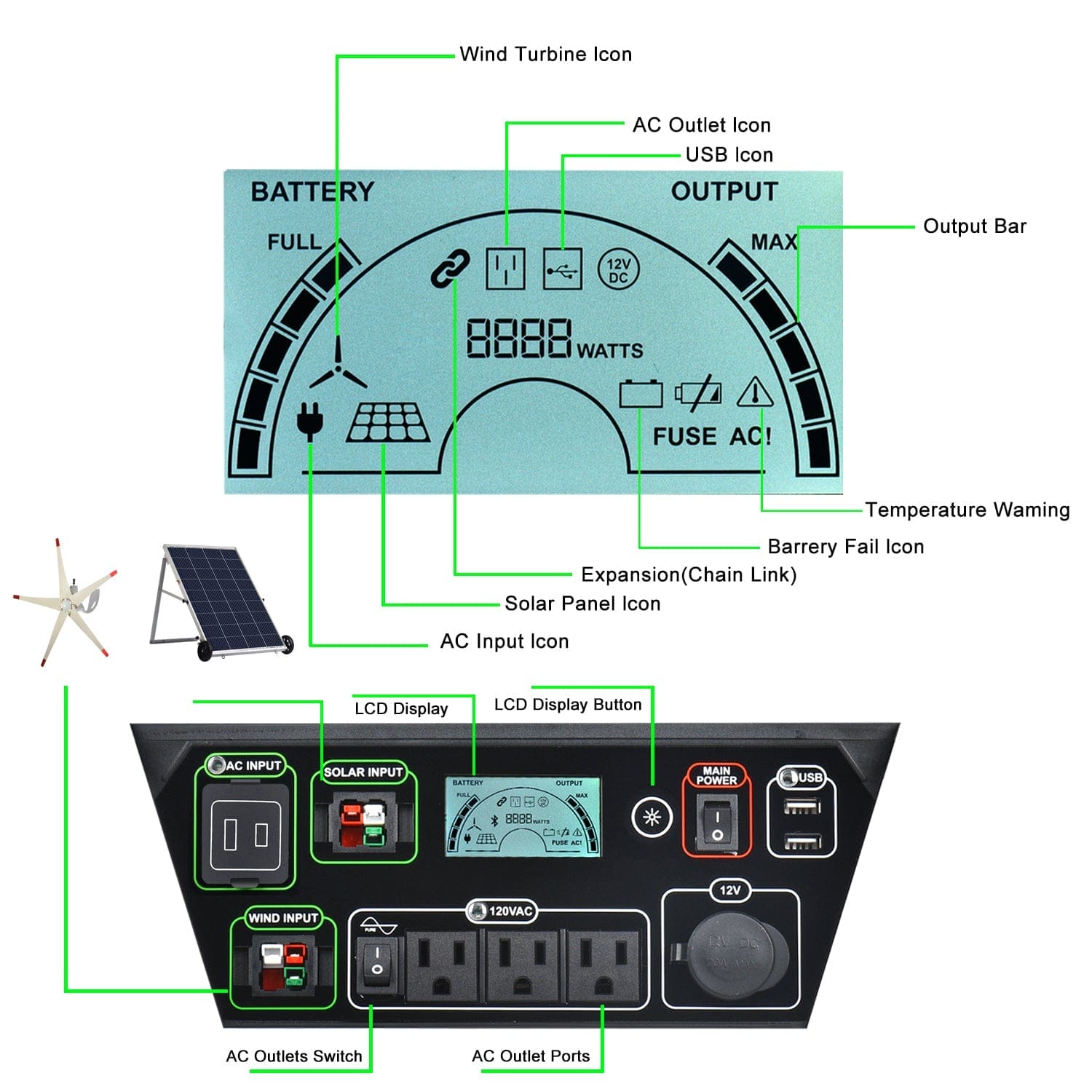 Nature's Generator Elite - Platinum System - Nature's Generator