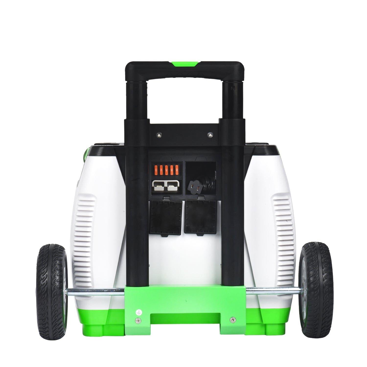 Nature's Generator - Gold System - Nature's Generator