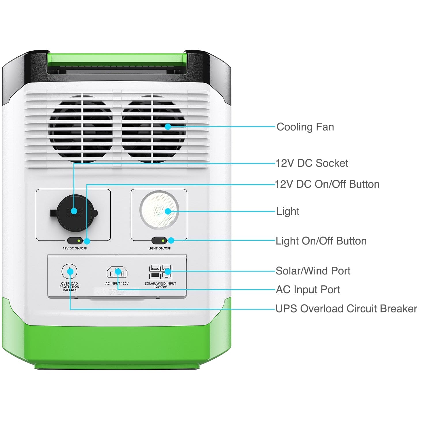 Nature's Generator Lithium 1800 Combo - Nature's Generator