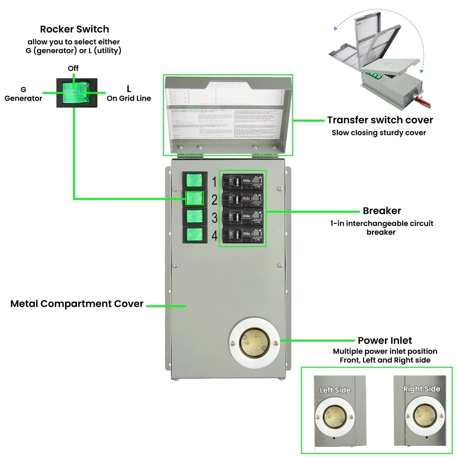 Nature's Generator Lithium 1800 Gold PE - Nature's Generator