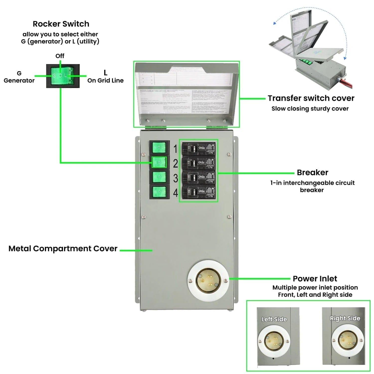 Nature's Generator Lithium 1800 Gold PE - Nature's Generator