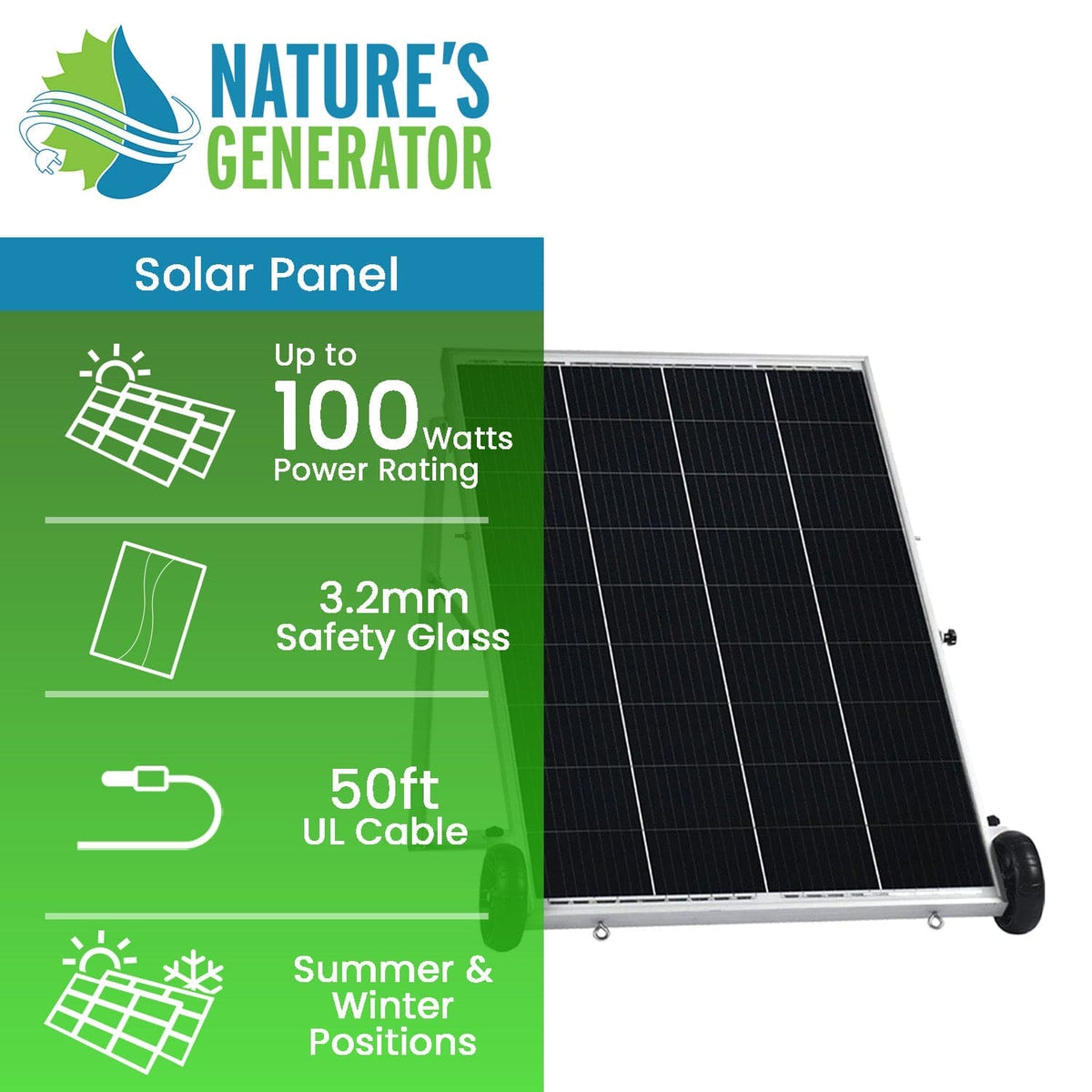 Nature's Generator Power Panel Bundle - Nature's Generator