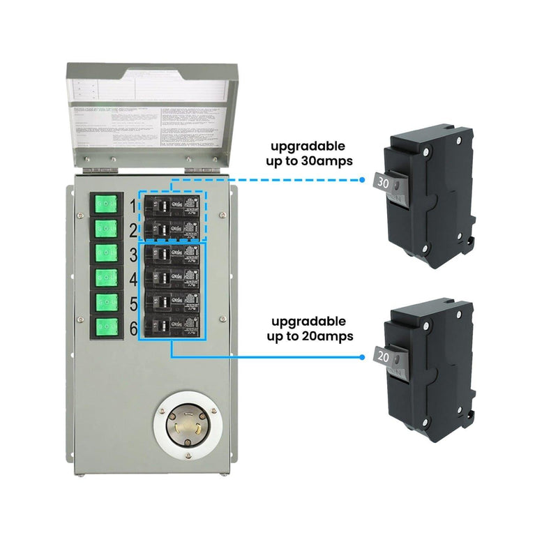 120V 30A 6-Circuit Non-Automatic Transfer Switch - Product - Nature's Generator Power Transfer Switch Kit - Elite - Nature's Generator 6