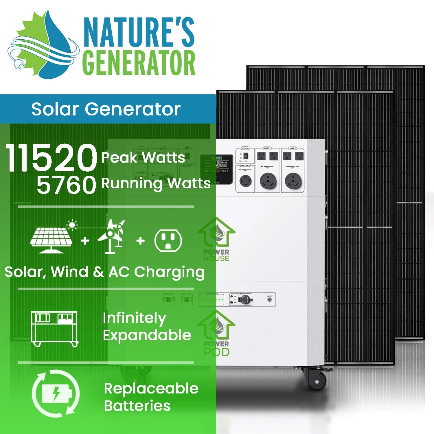 Nature’s Generator Powerhouse Platinum System - Nature's Generator