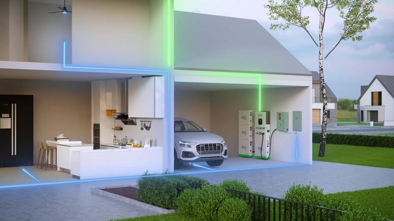 Energy Storage Integration